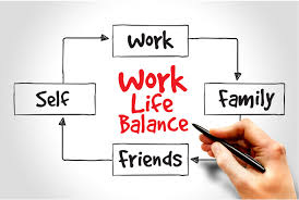 Create Digital Product Anxiety And Work-Life Balance