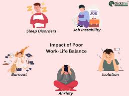 Lessons Failures Anxiety And Work-Life Balance